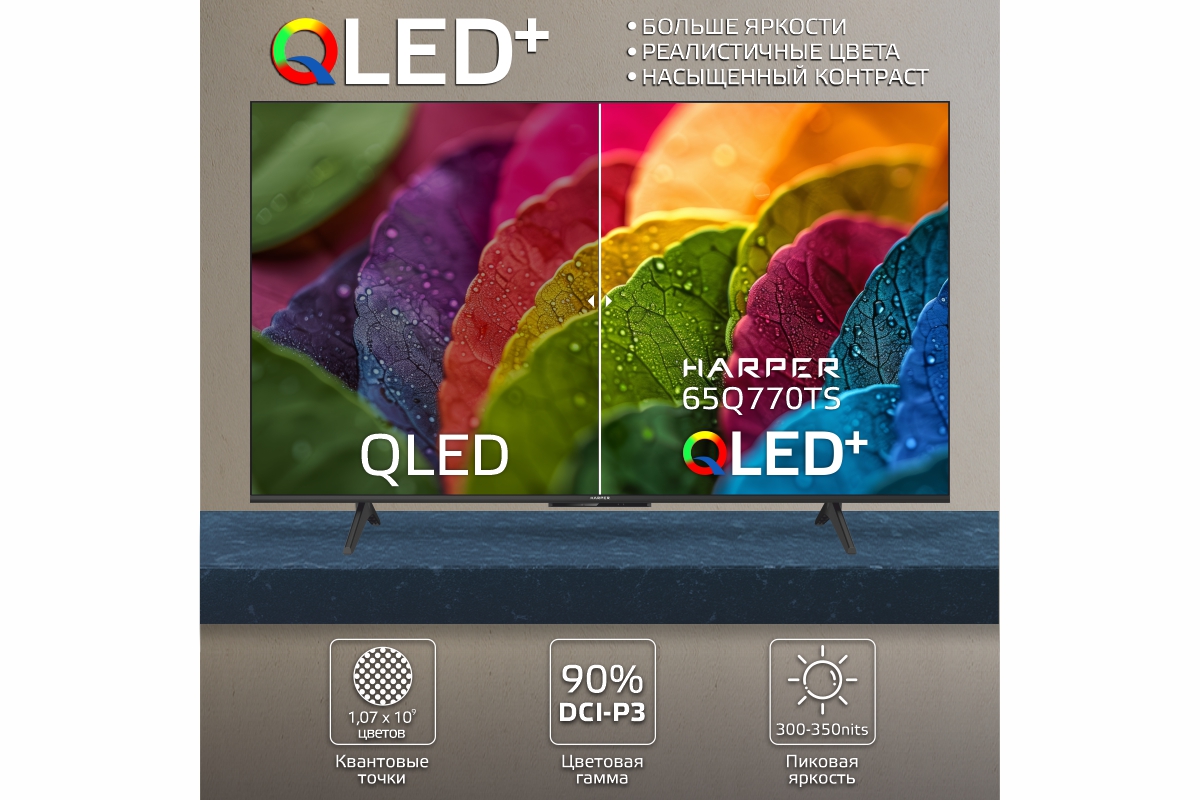 HARPER 65Q770TS 65" 4K Smart TV